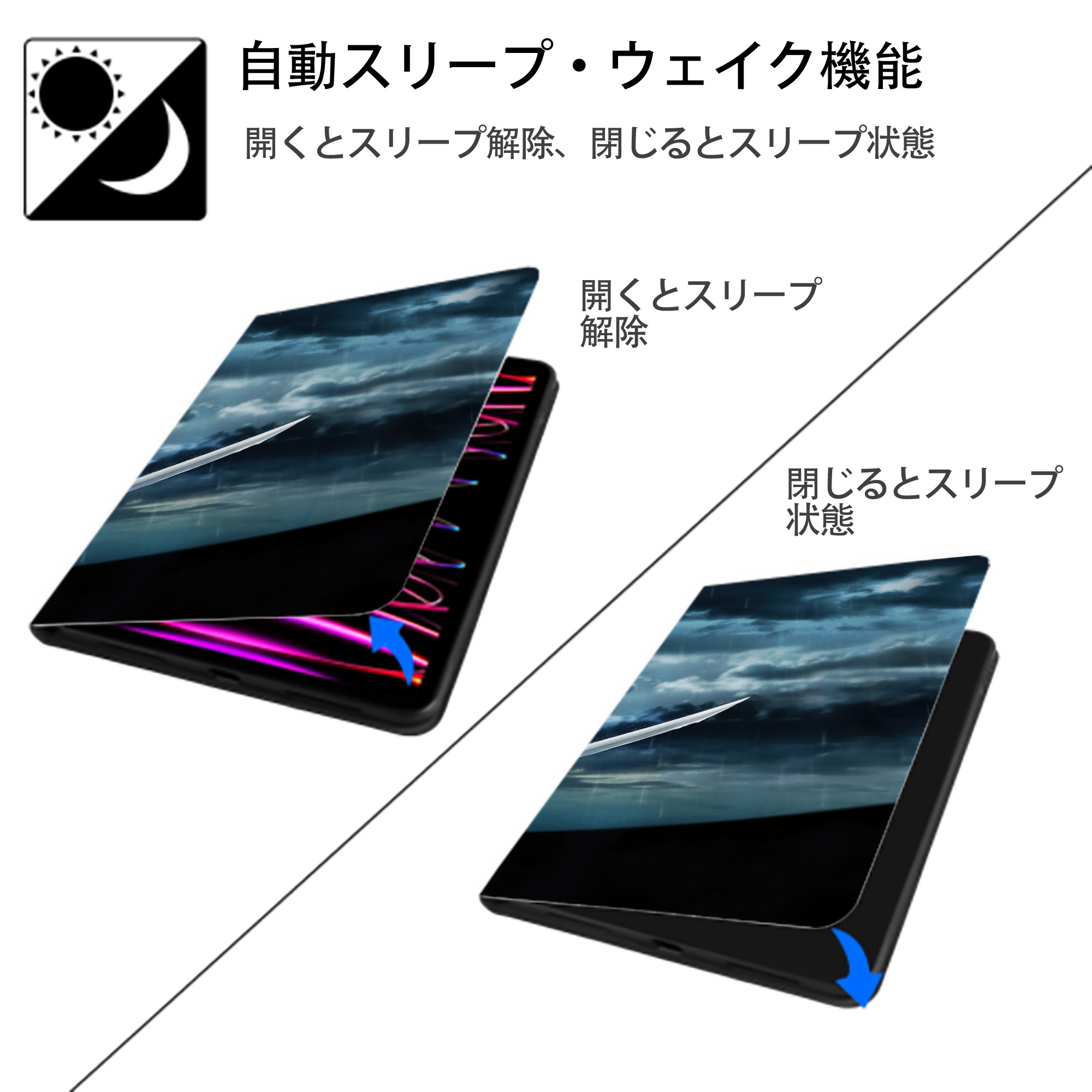 ブリーチ BLEACH IPad ケース ブック型 PUレザー TPU 耐衝撃 軽量 薄型 ペン収納なし 全面保護 IPad 各モデル対応