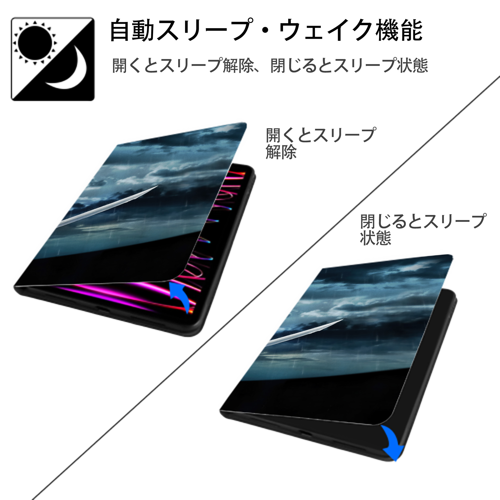 ブリーチ BLEACH IPadケース ペンホルダー付き ブックスタイルデザイン